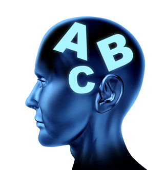 An illustration of a human head with the letters A B C superimposed on the brain